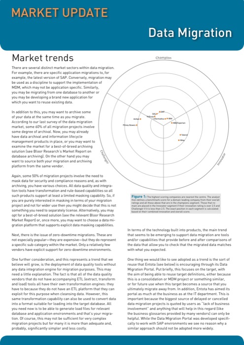 Cover for Data Migration Market Update – 2013