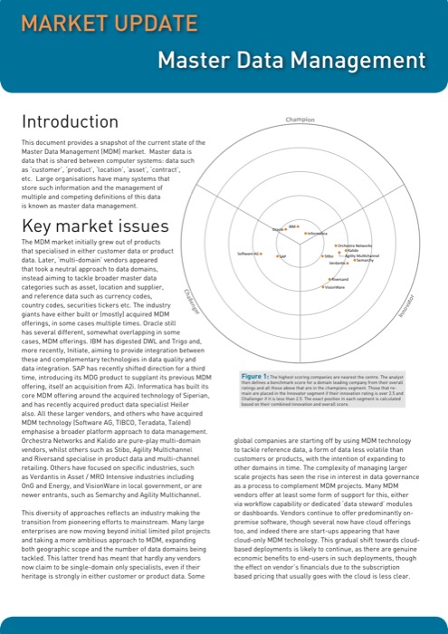 Cover for Master Data Management Market Update – 2014