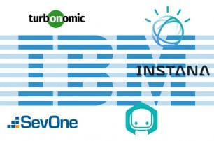 IBM AIOps