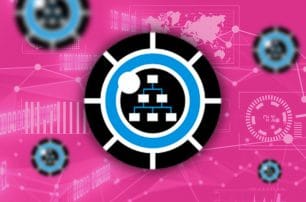 Curiosity about Testing