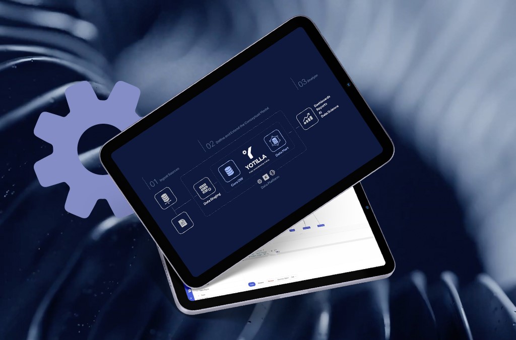 Simplify ESG Data with Yotilla Data Warehouse Automation