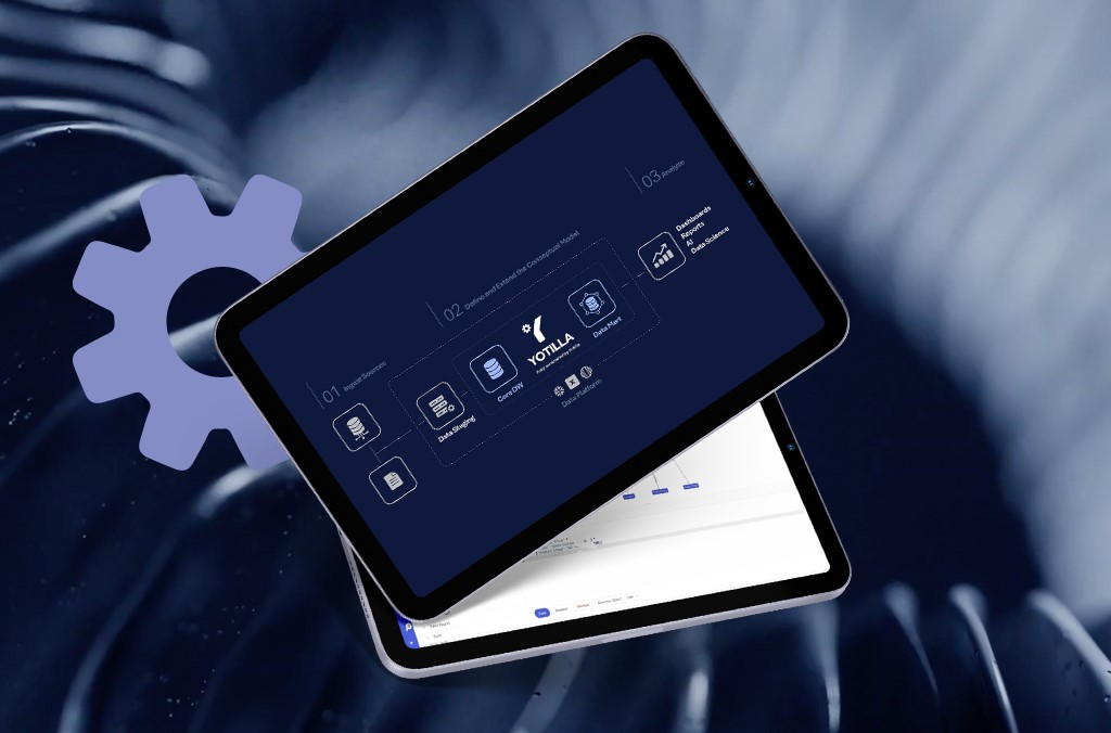 Simplify ESG Data With Yotilla Data Warehouse Automation