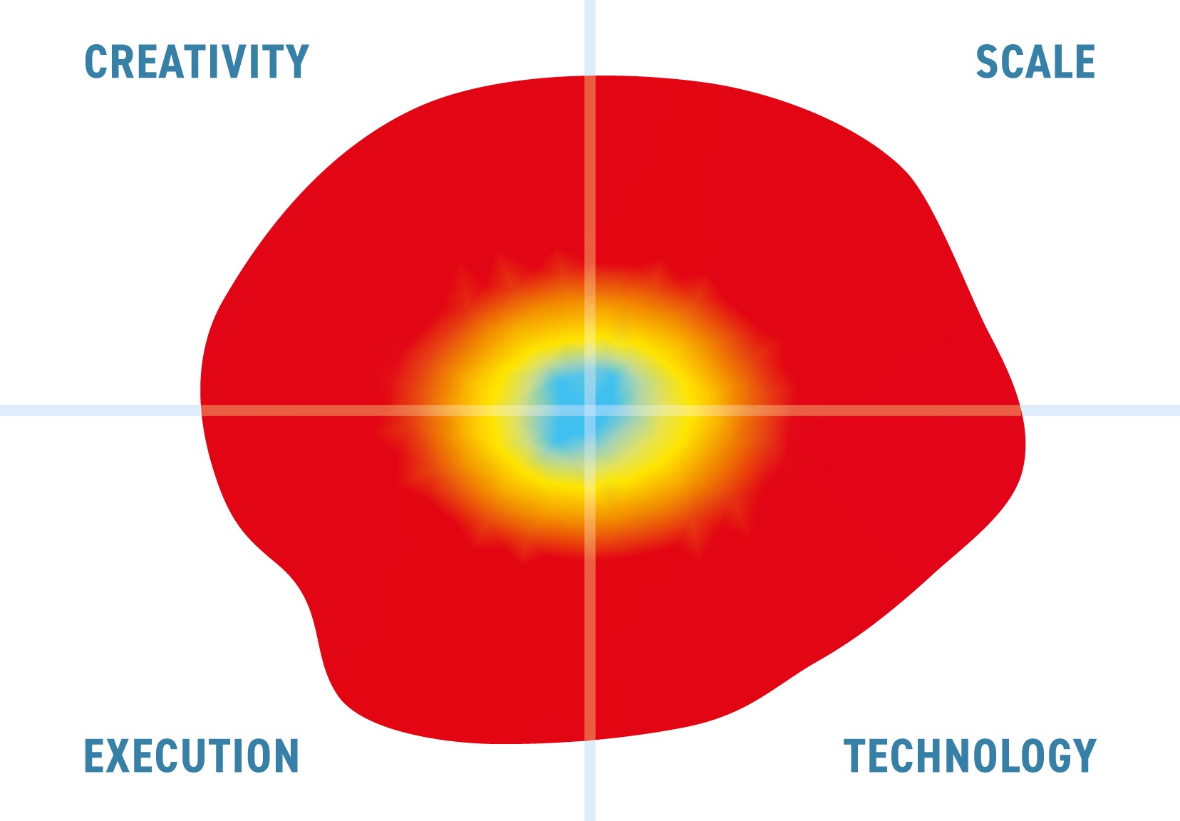 Data Quality with Informatica