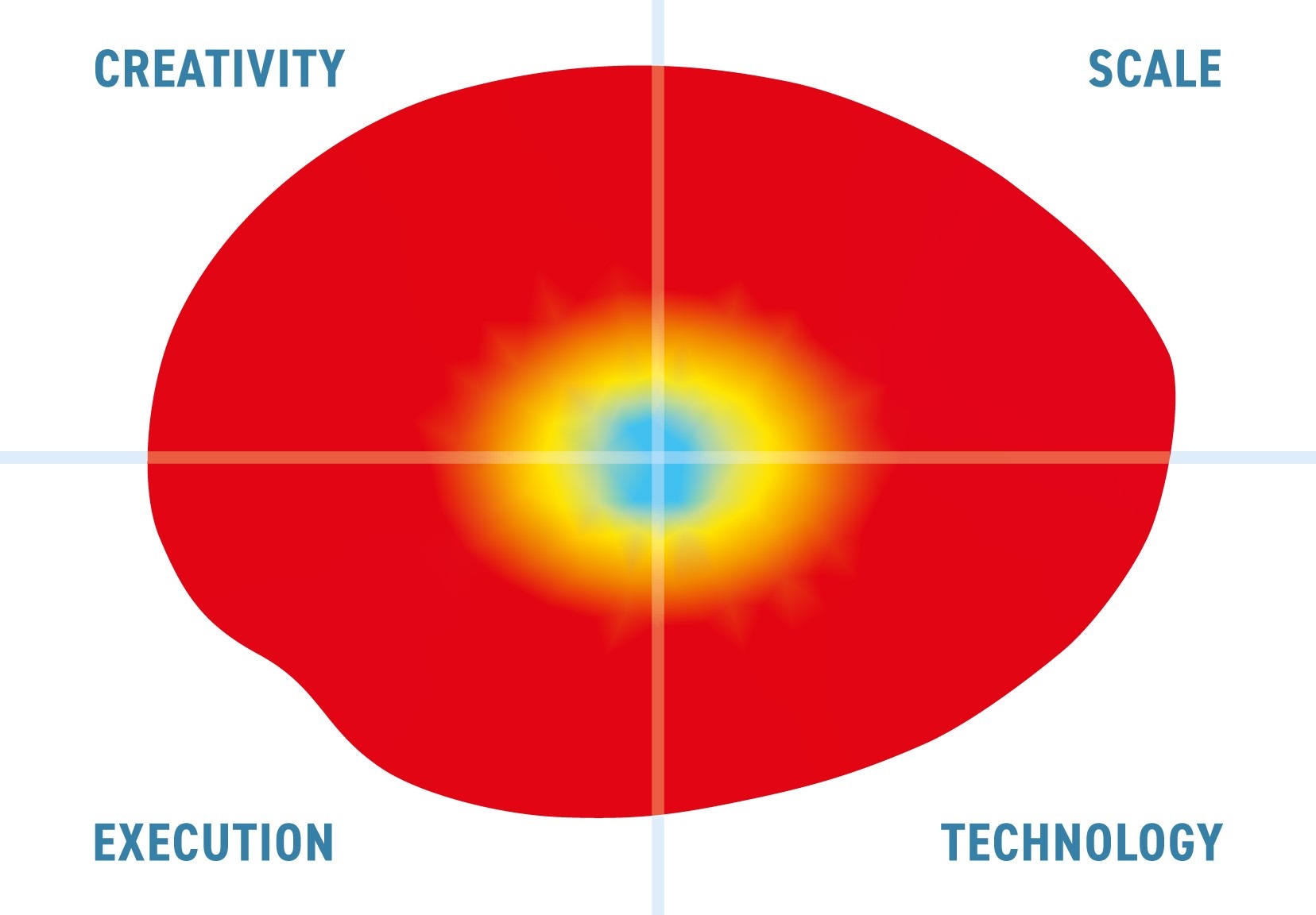 Collibra data intelligence solution