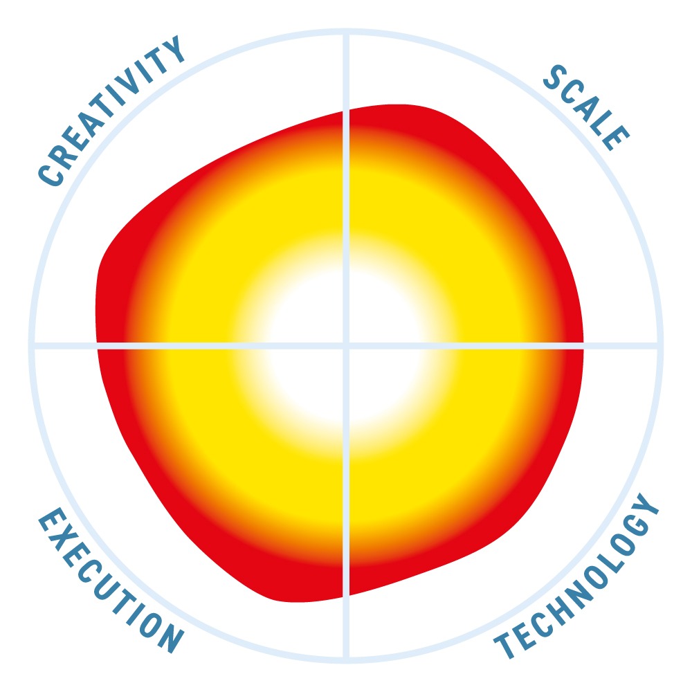 Collibra Data Quality and Observability