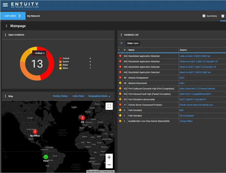 Entuity Software - Bloor Research
