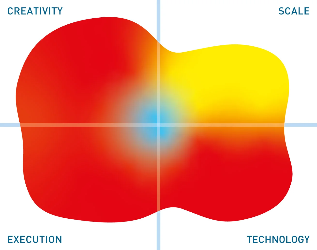 MarkLogic Data Hub