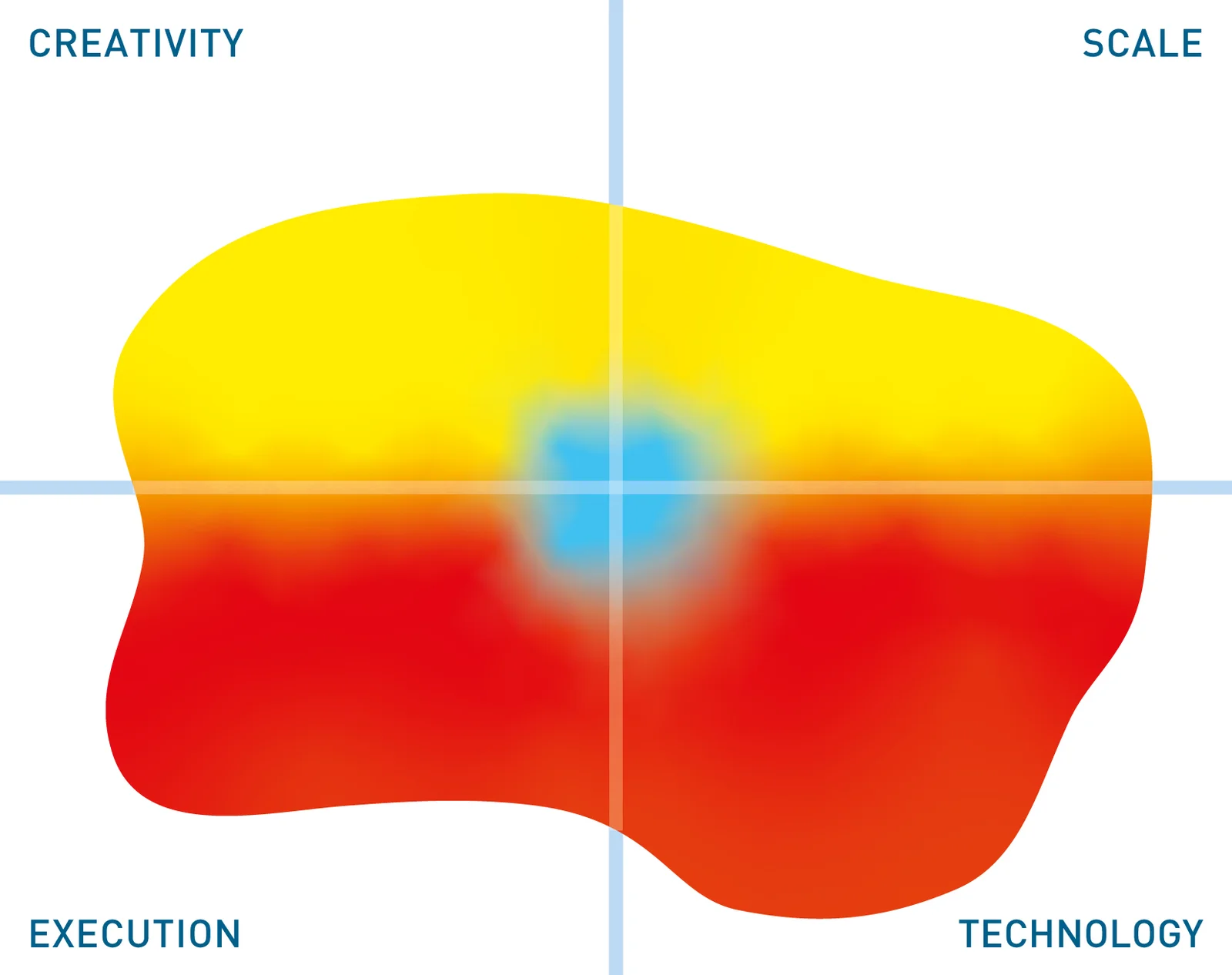 Apparity