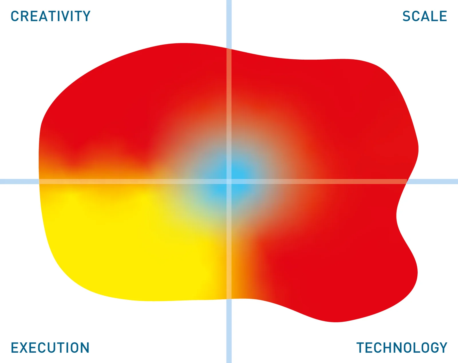 Diffusion Intelligent Data Platform