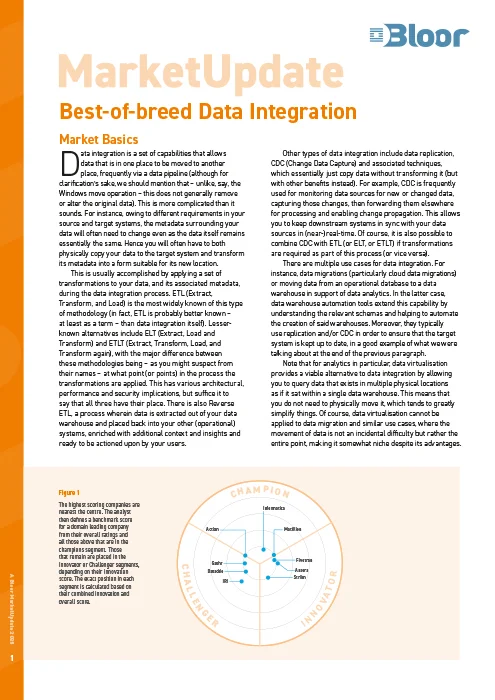Best-of-breed Data Integration