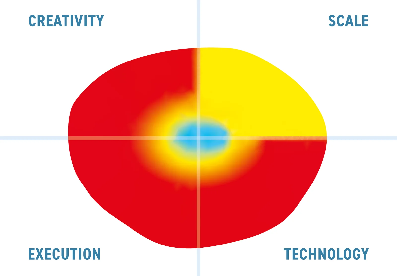 Data Fabric with Progress MarkLogic