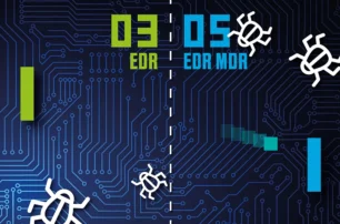 EDR vs EDR MDR