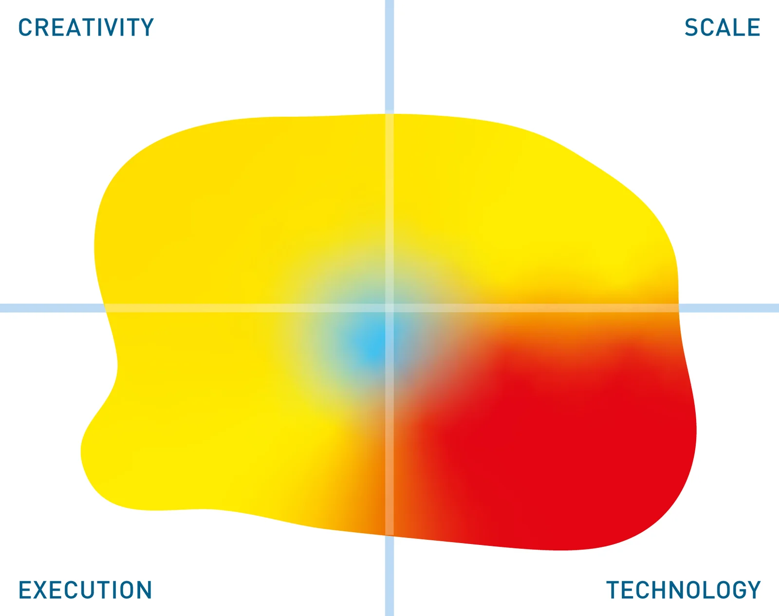 Objectivity ThingSpan