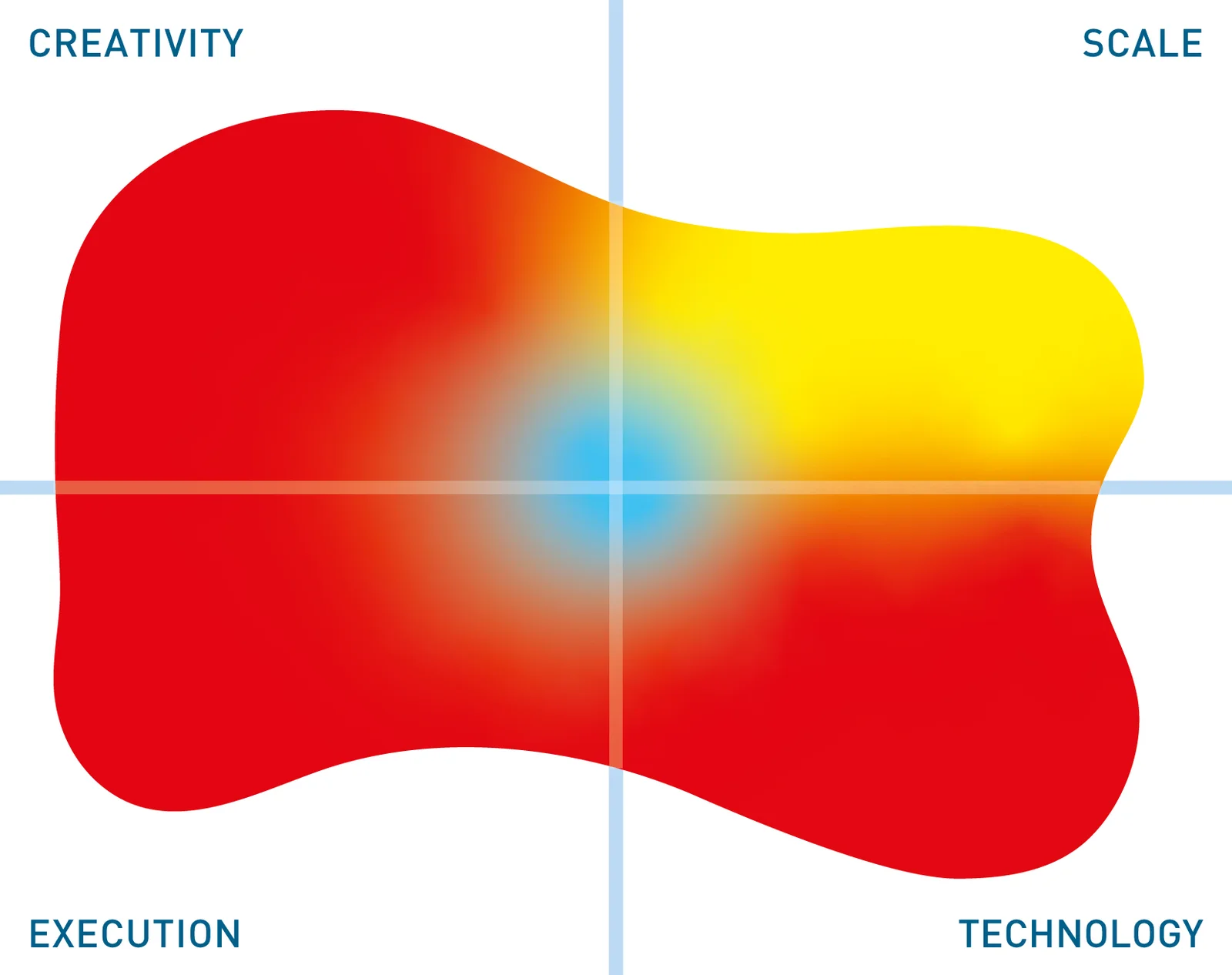 Sparsity Technologies Sparksee