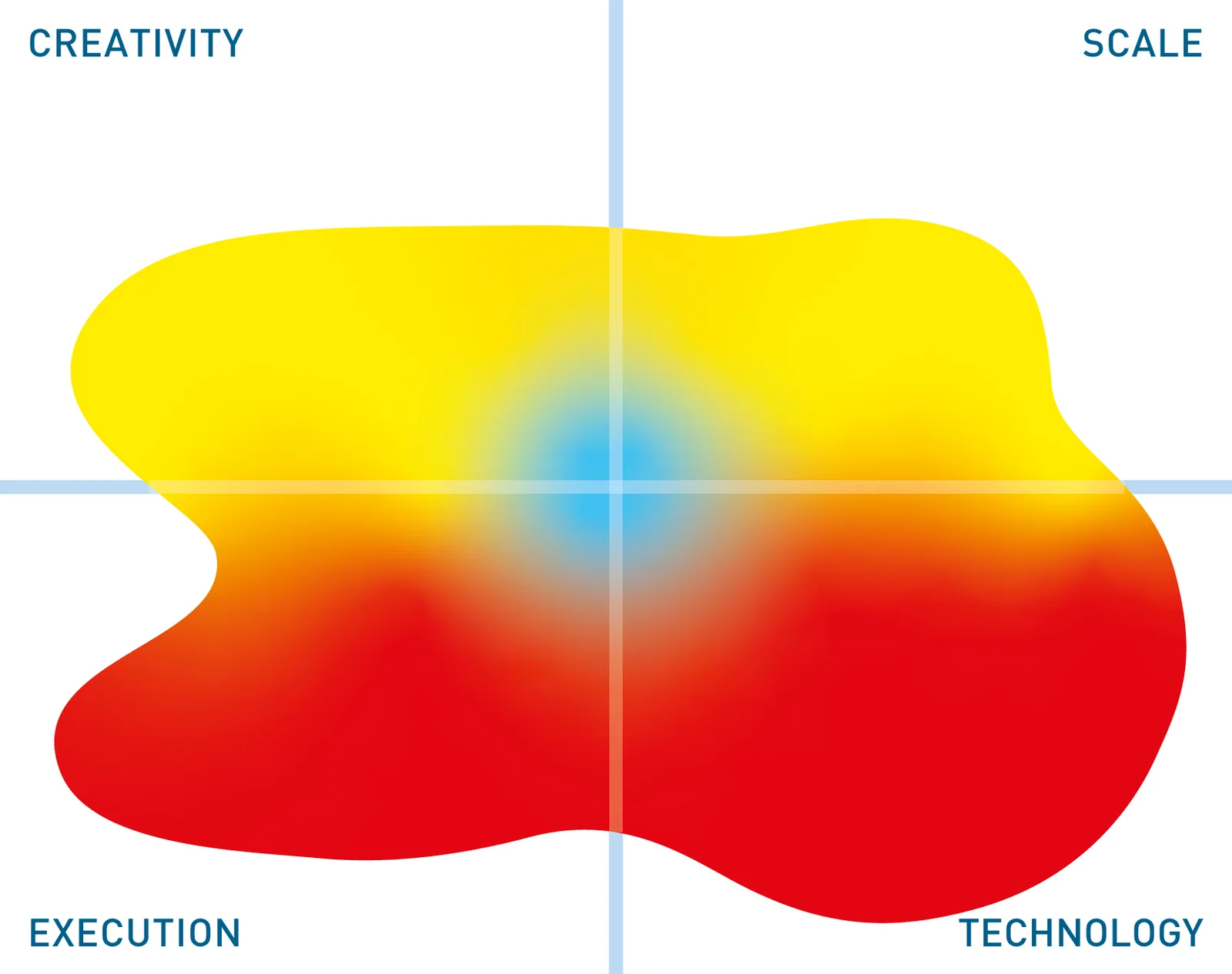 Virtana Platform: Unified hybrid cloud optimization platform