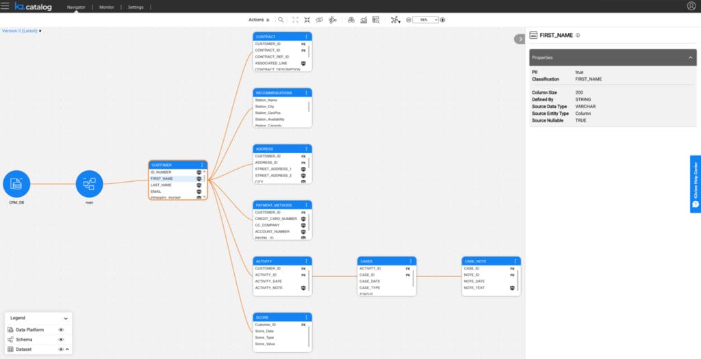 K2view Enterprise Data Masking - Bloor Research