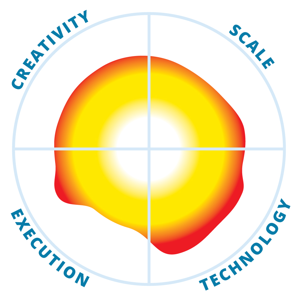DataSunrise Sensitive Data Discovery (2025)
