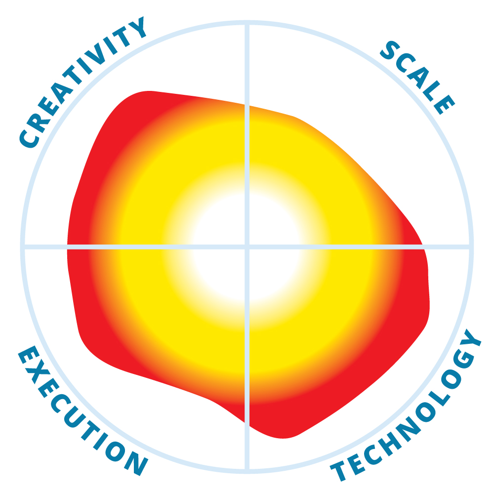 BigID Next Sensitive Data Discovery