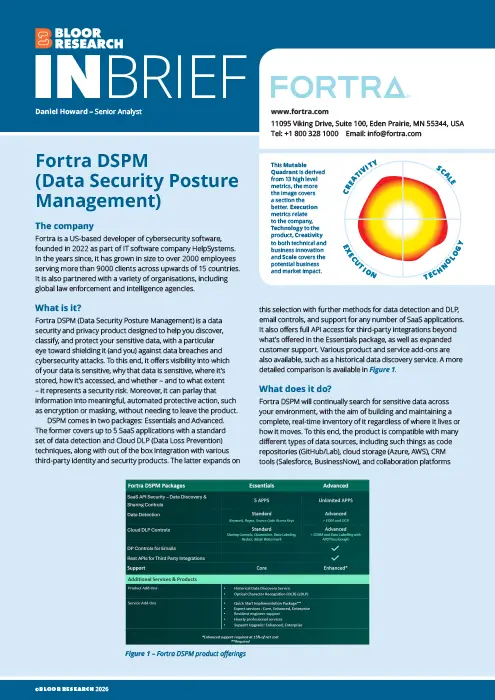 Fortra DSPM (Data Security Posture Management)