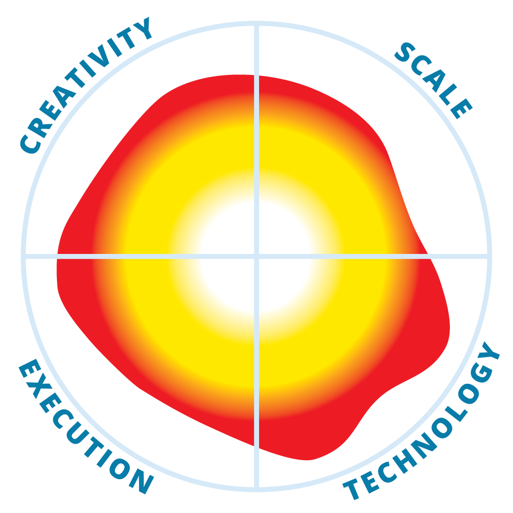 K2view Agentic Test Data Management