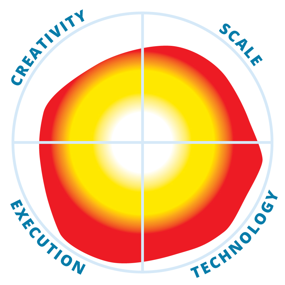 Entuity Software™ from Park Place Technologies