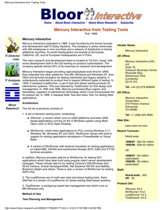 Cover for Mercury Interactive testing tools
