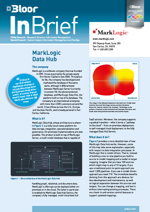 Cover for MarkLogic Data Hub