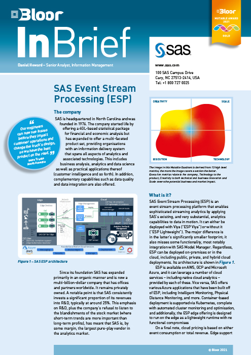Cover for SAS Event Stream Processing (2021)
