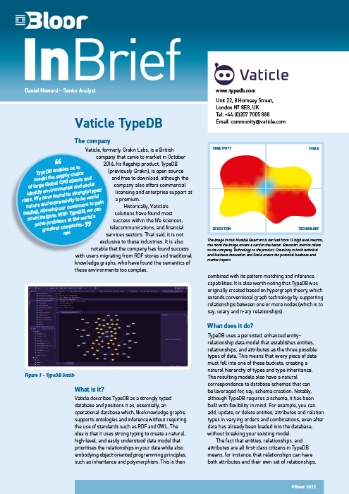 Cover for Vaticle TypeDB