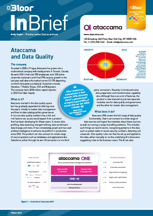 Cover for Ataccama and Data Quality