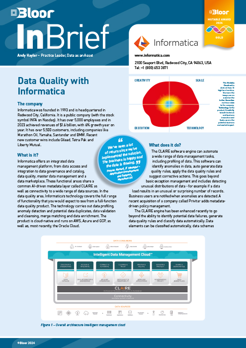 Cover for Data Quality with Informatica