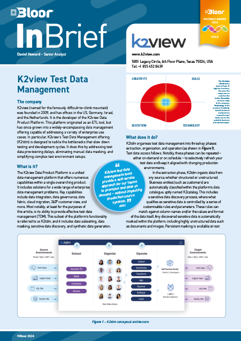 Cover for K2view Test Data Management